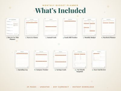 What's included: year at a glance, goals, bill tracker, monthly budgets, paycheck planner, logs, trackers, savings, net worth and review